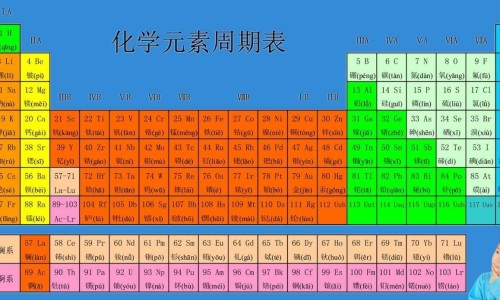 用药依从性最关键的是什么-最常用于描述用药依从性的词汇网- 用药依从性和用药情况的关系知识,分享目前用药及依从性