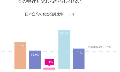 最常用于描述用药依从性的词汇网- 用药依从性和用药情况的关系知识,分享目前用药及依从性