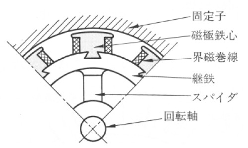 药物的依从性是什么意思-最常用于描述用药依从性的词汇网- 用药依从性和用药情况的关系知识,分享目前用药及依从性